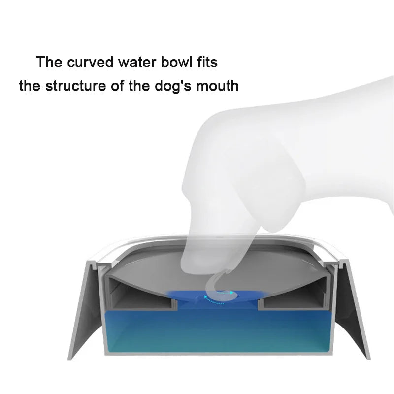 Anti-Splash Dog Water Bowl – Floating No-Wet-Mouth Dispenser for Pets